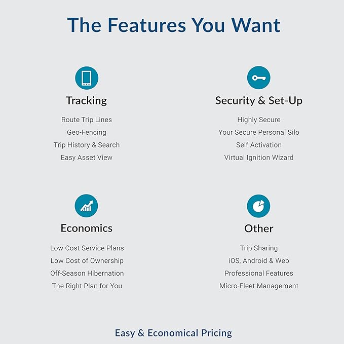 miTrail™ MAT - 6560 Asset Tracker - miTrail GPS