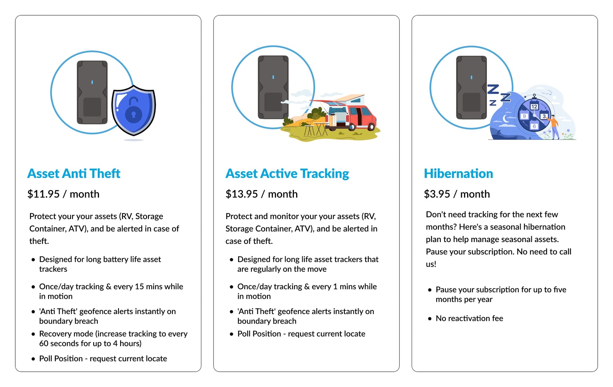 miTrail™ MAT - 6560 Asset Tracker - miTrail GPS