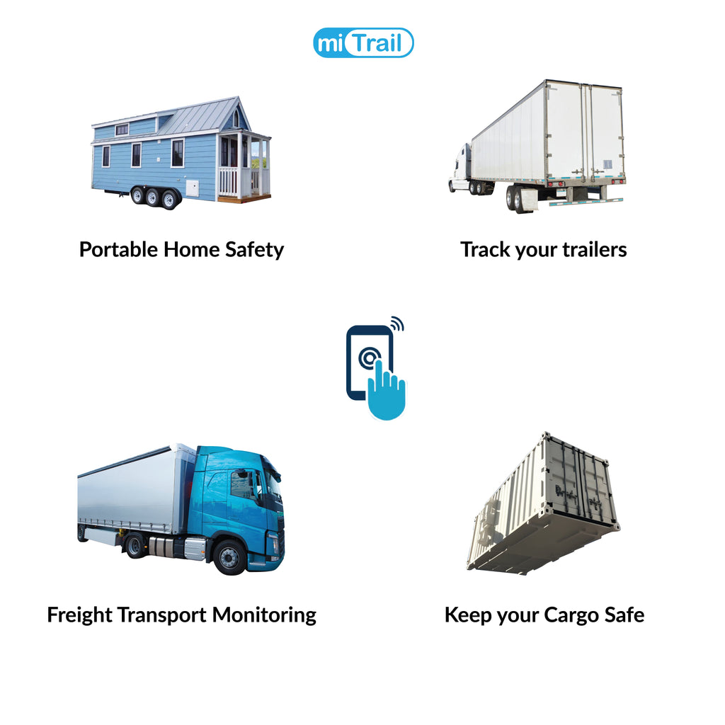 miTrail™ MAT - 7140 Asset Tracker - miTrail GPS